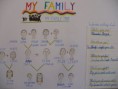 /album/project-my-family/p1110995-jpg/
